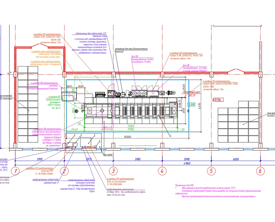 Техническая модернизация печатного цеха для установки печатной машины